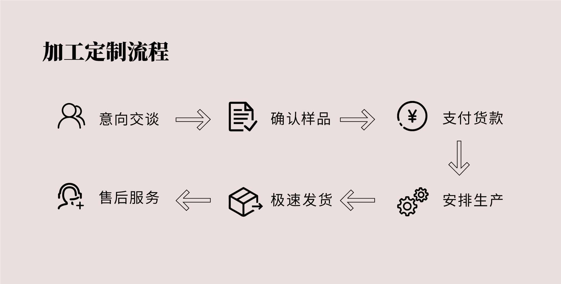 玉兔兔子月兔香薰蜡烛中秋礼品摆件伴手礼礼物详情7