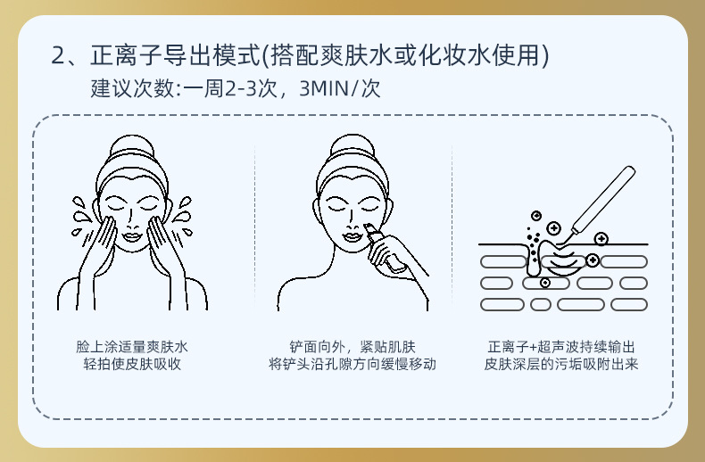 跨境新品家用手持超声波铲皮机去黑头铲洁面仪脸部毛孔清洁仪器详情15