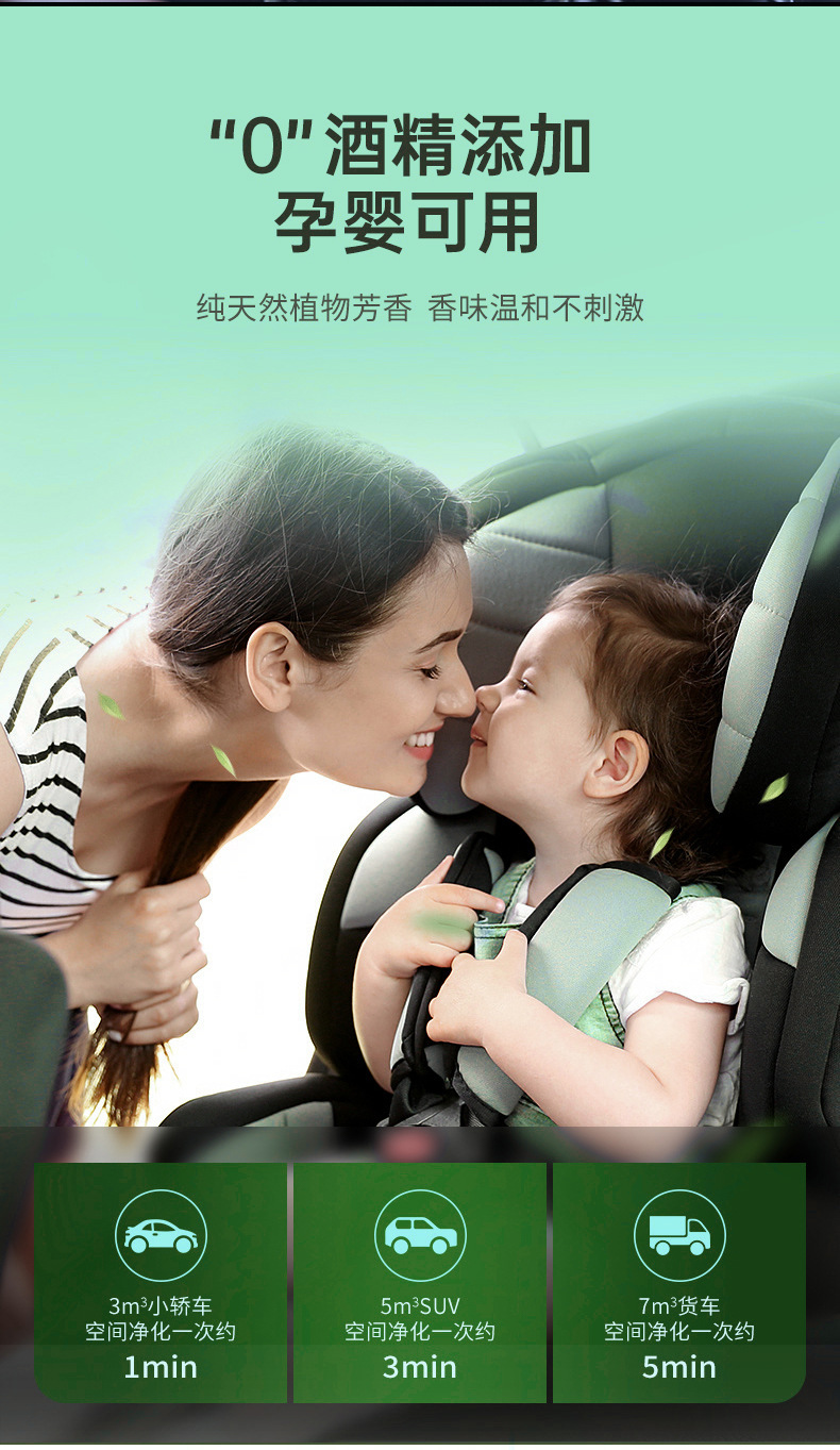 Car aroma diffuser, car perfume accessory, new car odor removal fragrance product, long-lasting fragrance, 2024 new style for men and women pic 6