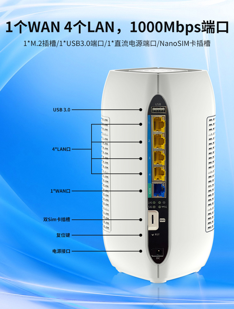 Customized 5g card insertion router, Gigabit PHY intelligent MT7981B solution, wireless router, wifi6 manufacturer pic 9