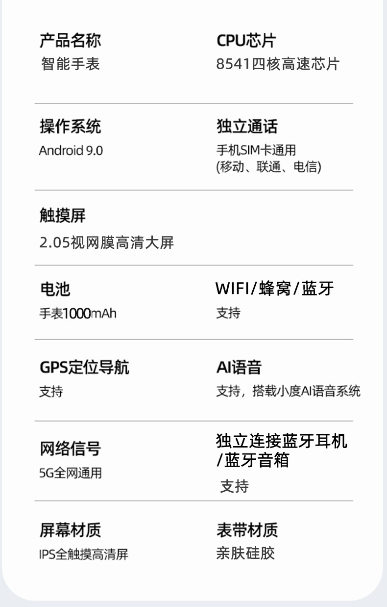 华强北VP19安卓智能电话手表非子腾5G全网通可插卡下载成人蜂窝版详情10