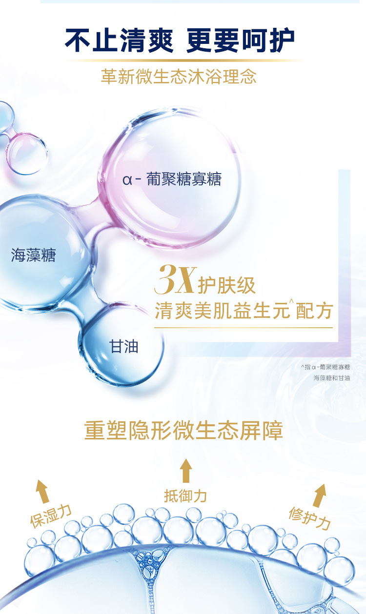 多芬（Dove）沐浴露200g持久留香滋养美肤系列保湿新老包装随机详情4