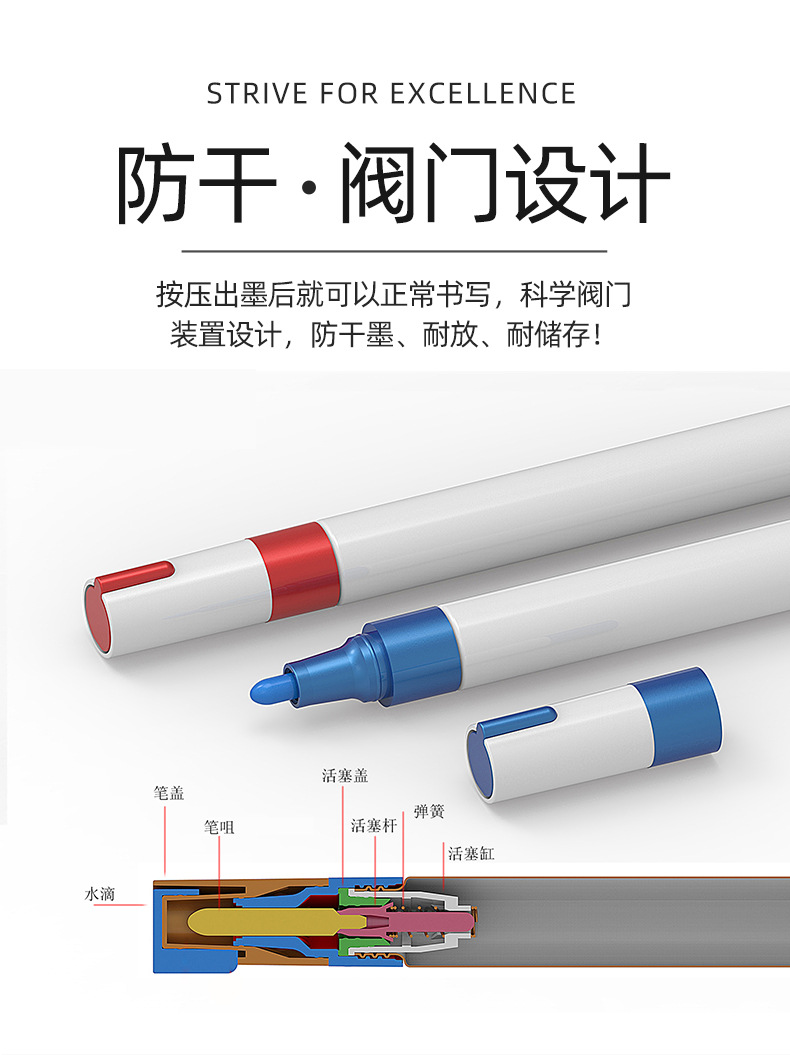 中柏油漆笔SP-110油性白色记号笔轮胎笔漆油笔马克笔涂鸦签字笔详情7