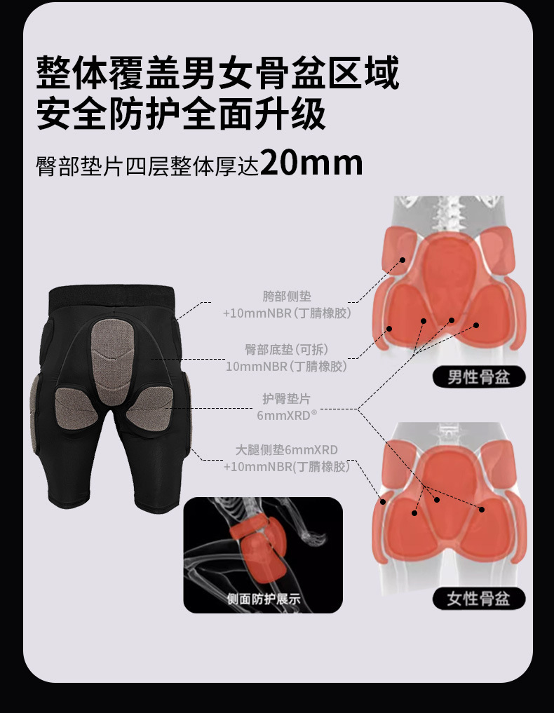 【BERTON OUTDOOOR】专业滑雪护臀内穿单双板防摔裤屁股垫减震XRD凯夫拉骑行运动护具详情6