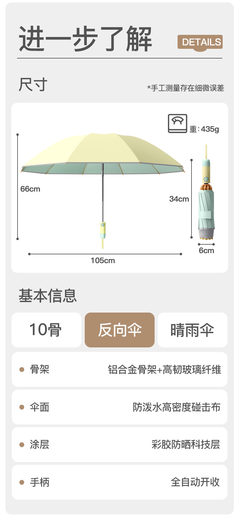 全自动彩胶加大反向防风遮阳伞防晒防紫外线男女车载折叠晴雨两用详情22