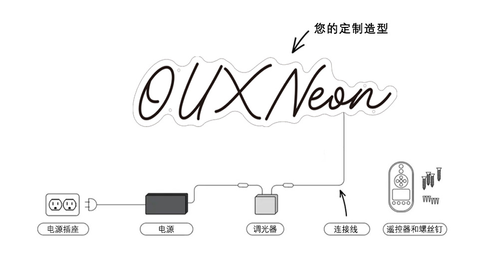 亚克力氛围灯房间床头生日布置造型灯跨境代发字母创意霓虹灯定制详情22