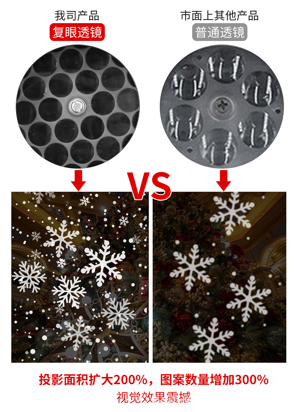 跨境圣诞暴风雪图案旋转投影灯不可换菲林USB供电款，插电款详情3