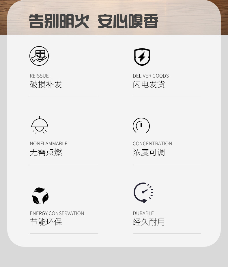 家居熔蜡器融蜡灯个性摆件香薰灯融烛灯圣诞节生日礼物批发小夜灯详情3