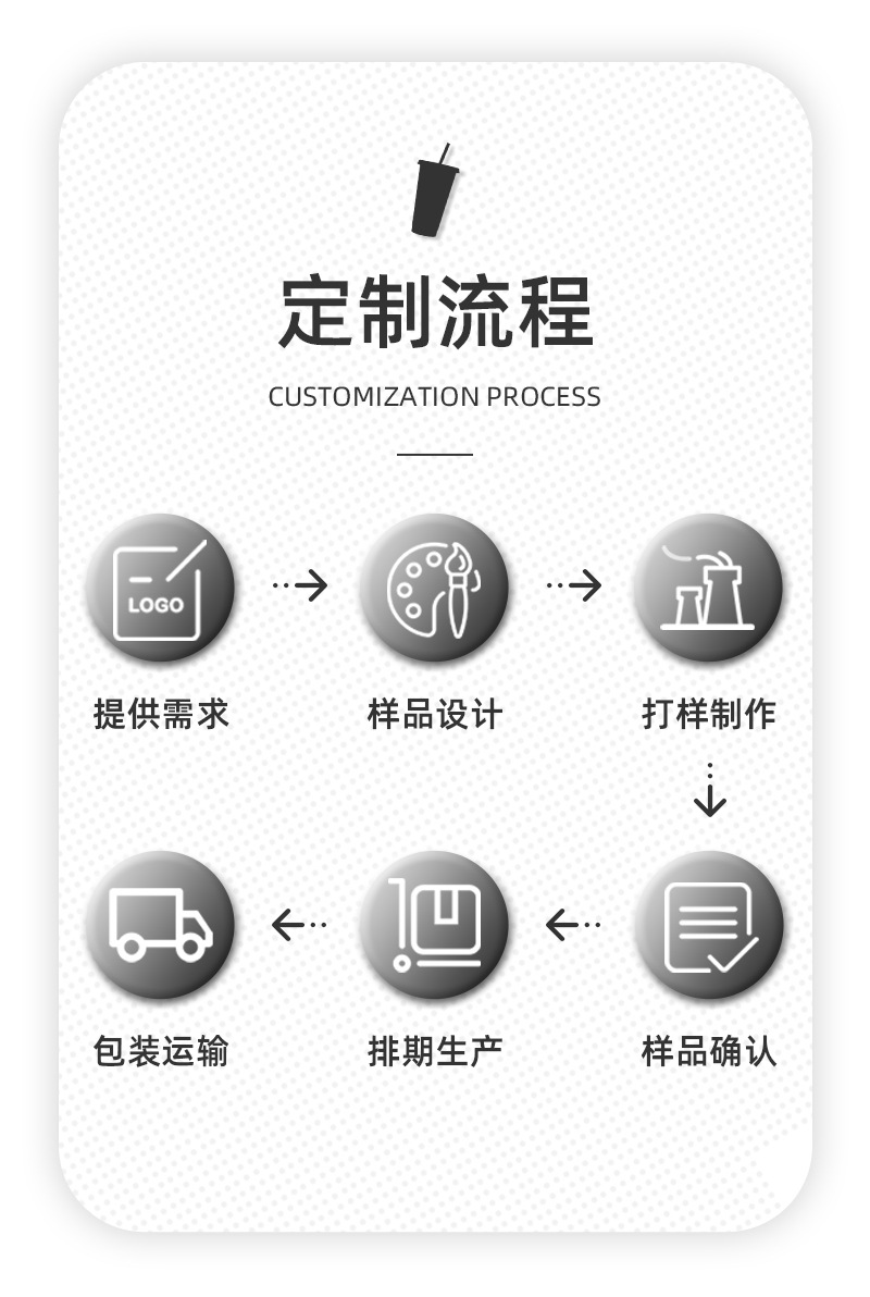 跨境现货圣诞节新款圣诞老人遇冷变色杯 两件套带吸管变色塑料杯详情16
