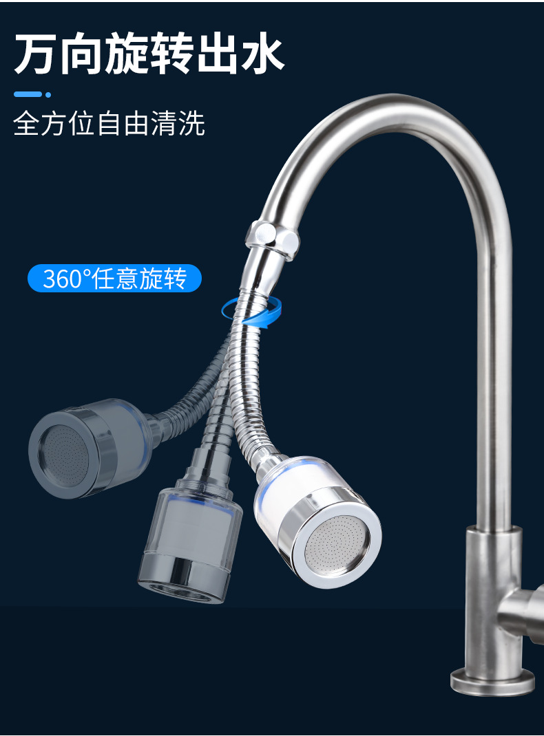 Splash-proof faucet, pressure-increasing, 360-degree rotating filter, universal kitchen faucet foaming device, extended water-saving device pic 9