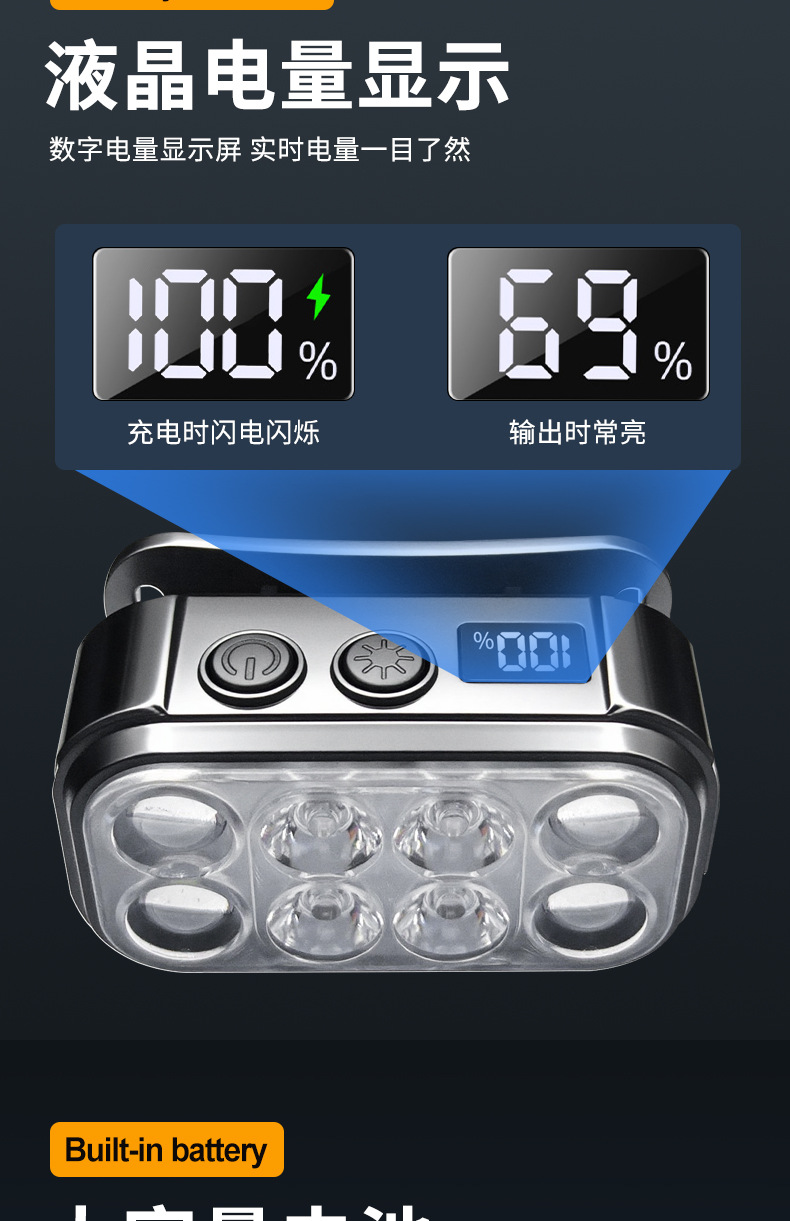 The new cross-border Type-C charging multi-functional LED sensor headlamp is an outdoor portable red and white dual-light mini headlamp pic 7