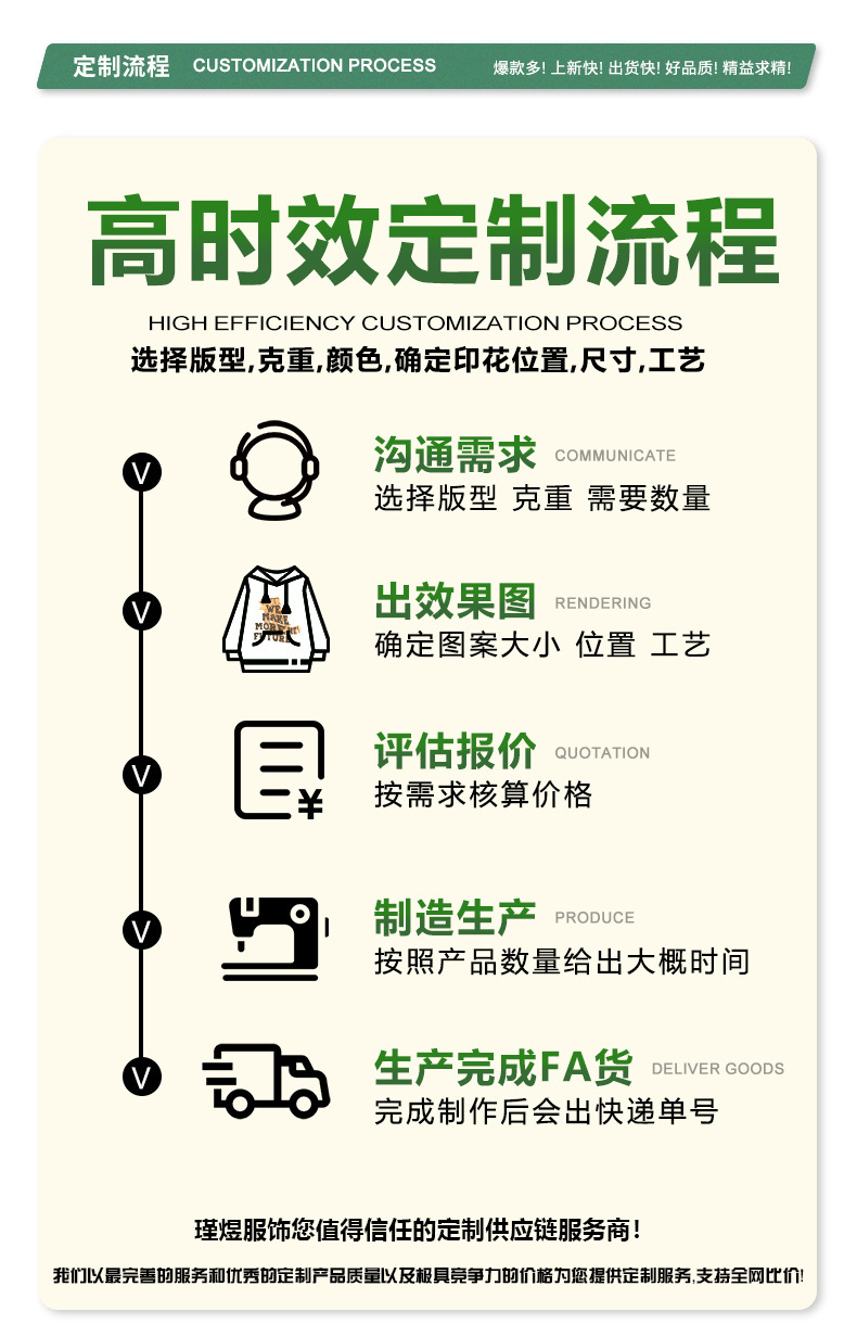 240克夏季宽松索罗纳抗菌冰感短袖男T恤定制潮牌工服团体服印Logo详情3