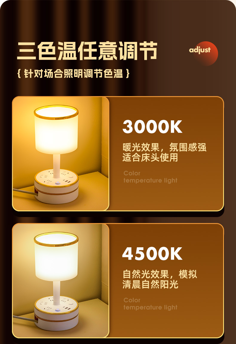 Retractable storage desk lamp socket long wire multi-functional eye-protecting student home with USB night light power strip pic 9