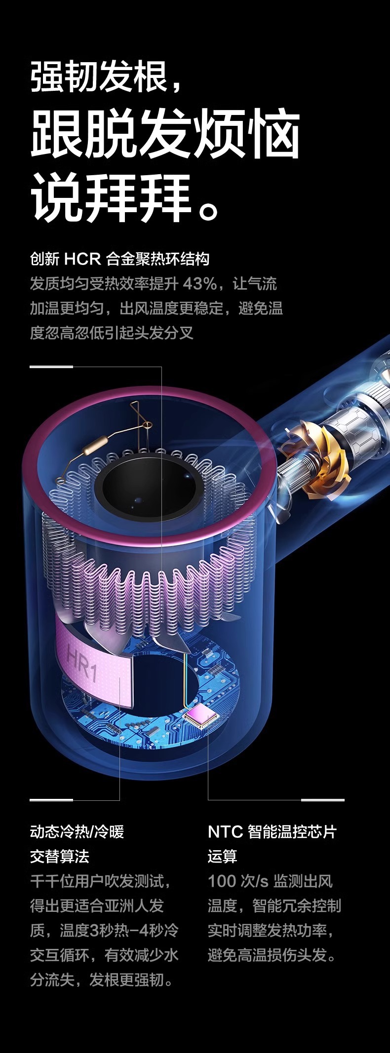 跨境热销高速吹风机华强北负离子家用吹风机恒温护发大功率电吹风详情20