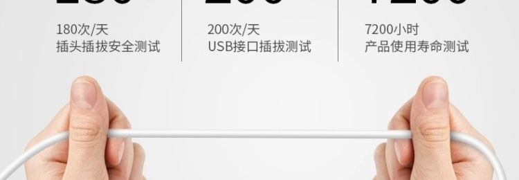 适用真我GT数据线65w闪充手机充电线realme真我GT2T大师探索Neo2详情26