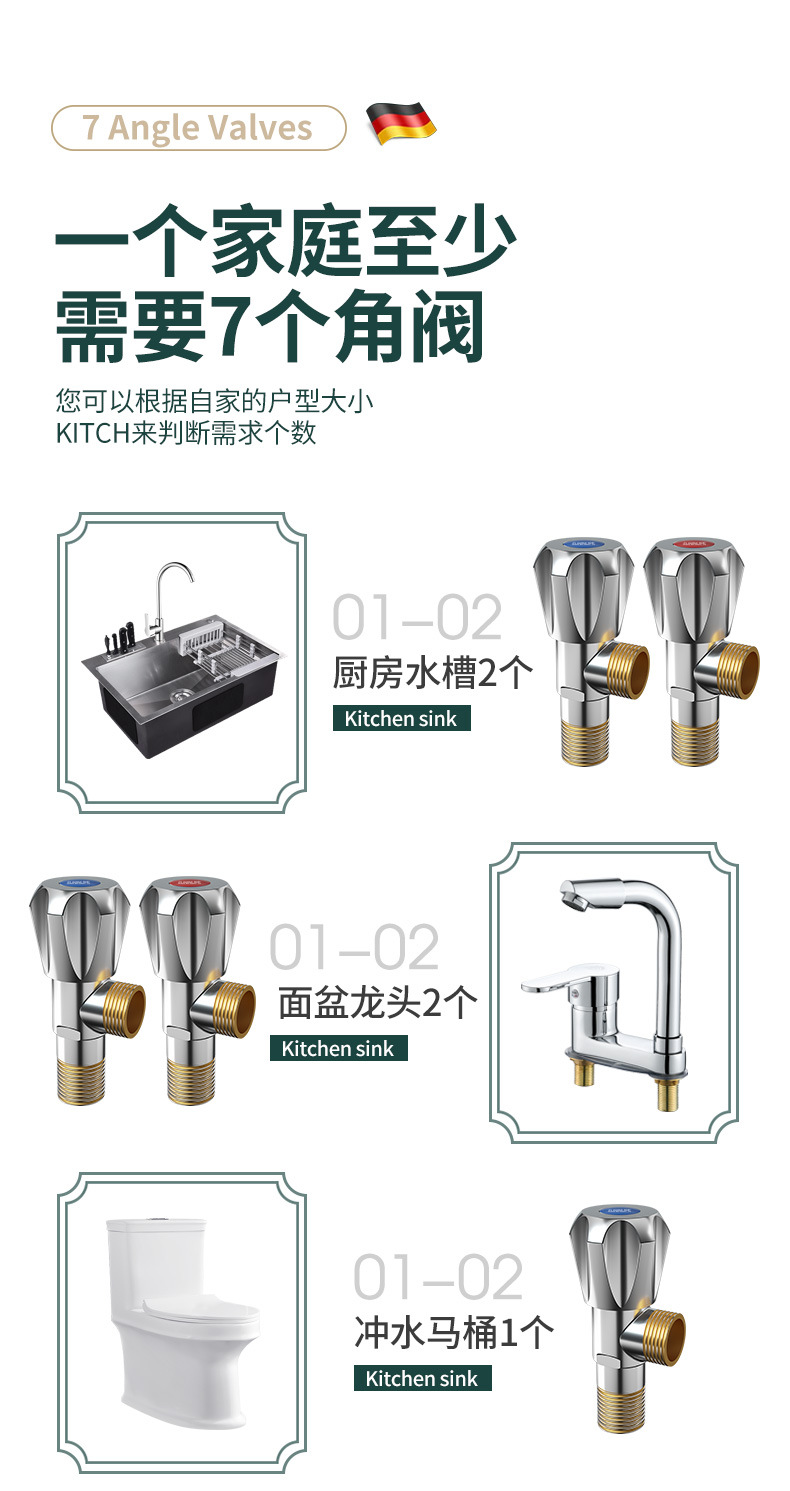 起点如日 角阀冷热水进水阀热水器快开关进水止水阀不锈钢三角阀详情13