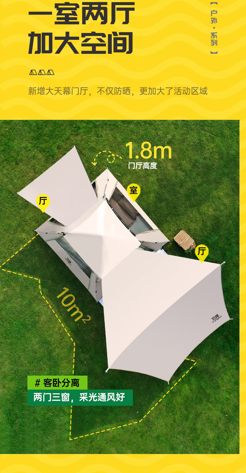 户外便携式折叠帐篷户外野餐野营装备全自动加厚防晒防雨防蚊帐篷详情6