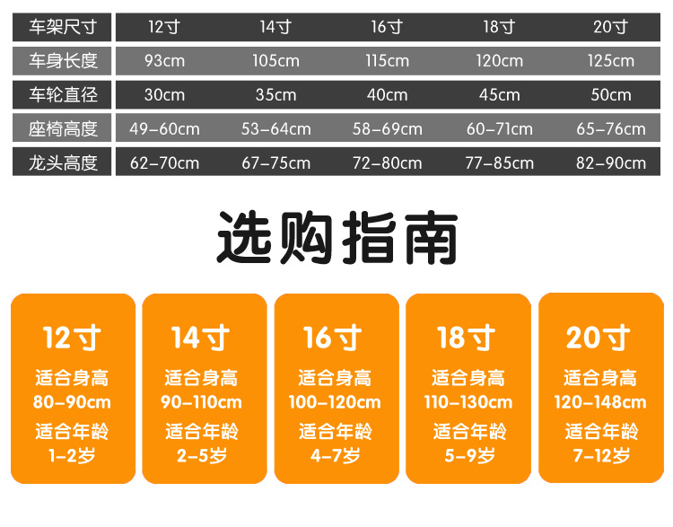 儿童自行车男孩女孩1-3-6-9岁宝宝小孩脚踏4-8单车中大童小孩童车详情14