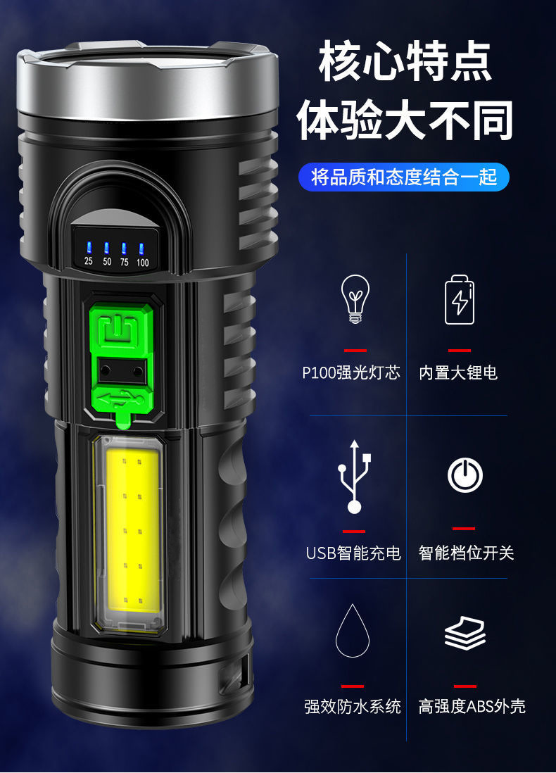 LED high-intensity flashlight, high-brightness long-range electric display COB side light, emergency light, portable searchlight, outdoor camping light pic 2
