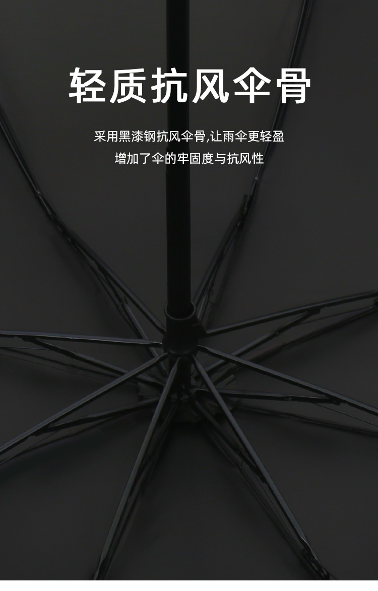 简约防晒防紫外线黑胶伞卡通雨伞女晴雨两用太阳伞现货批发礼品伞详情6