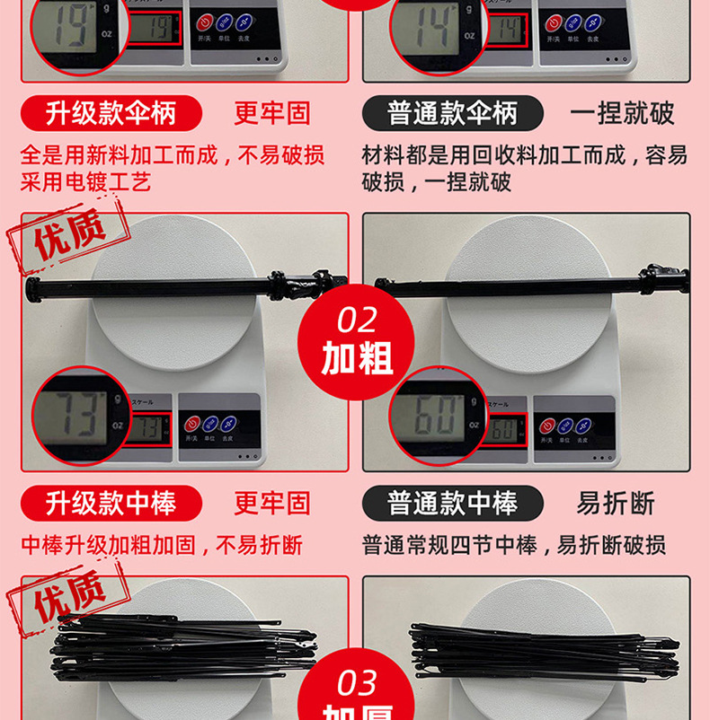 Black rubber sun protection, UV protection, sunshade, folding, all-weather and cute umbrella, can be printed with logo advertising umbrella pic 13