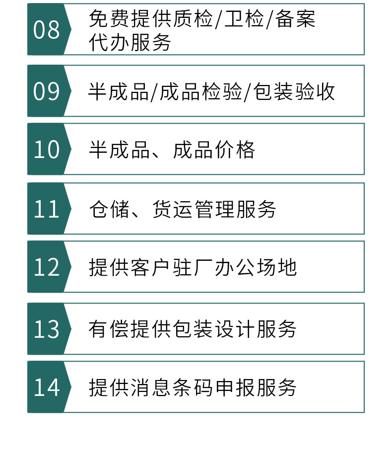 跨境全英文烟酰胺精华液Whiteningserum熊果苷烟酰胺精华液30ml详情27