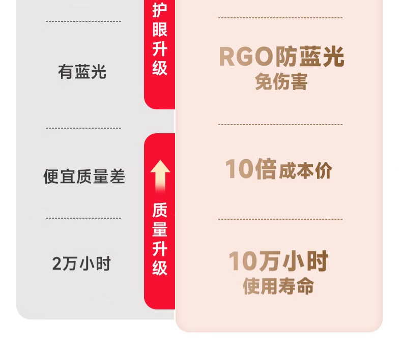 极简卧室灯现代简约大气圆形护眼吸顶灯2025新款主卧房间灯书房灯详情6