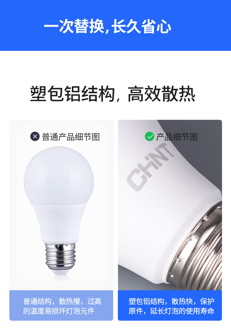 正泰灯泡led节能超亮家用白色照明球泡灯e27螺口led节能灯泡超亮详情9