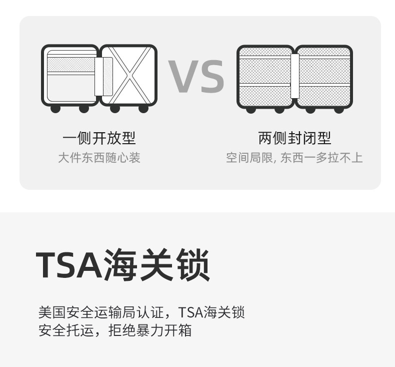 跨境行李箱三件套大容量28寸学生拉杠箱24寸抗摔静音行李箱20寸详情17