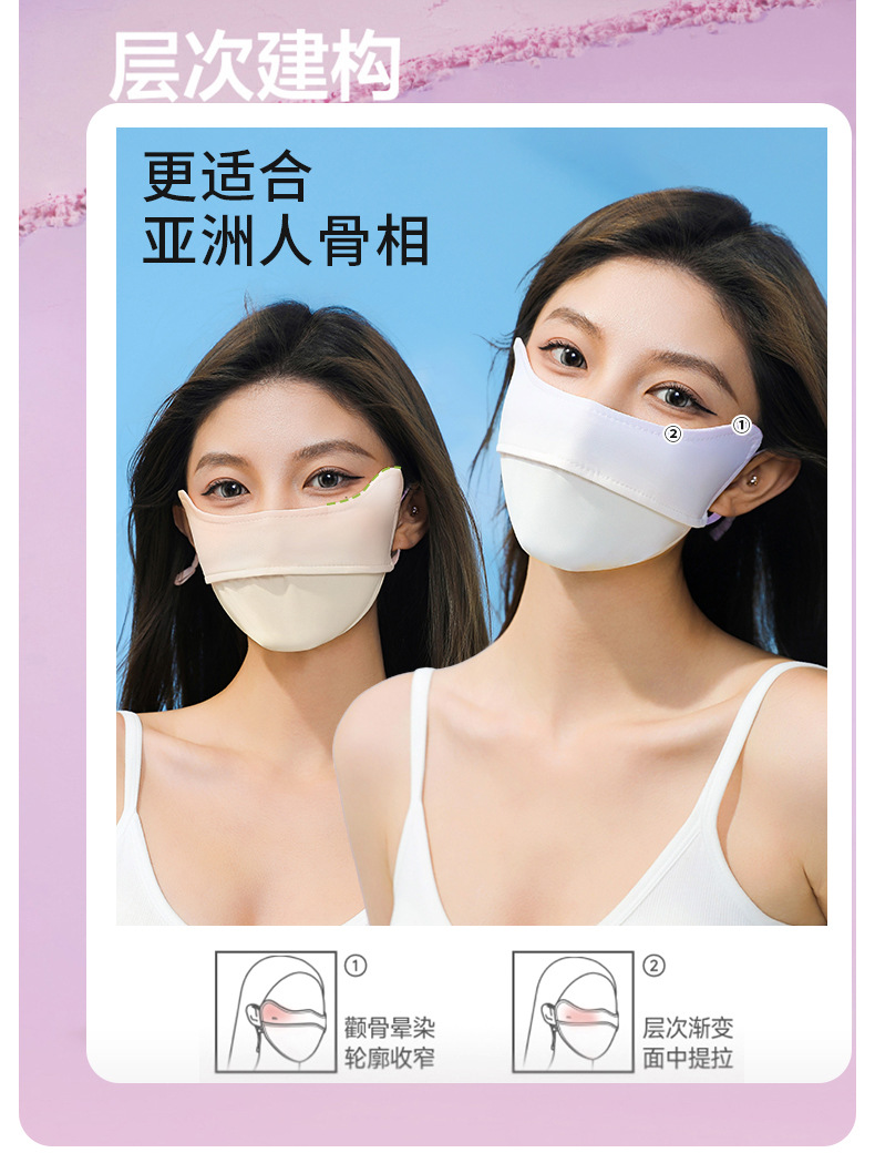 欧若风防晒口罩冰丝女护眼角锦纶透气防紫外线夏季遮阳脸罩面罩详情31