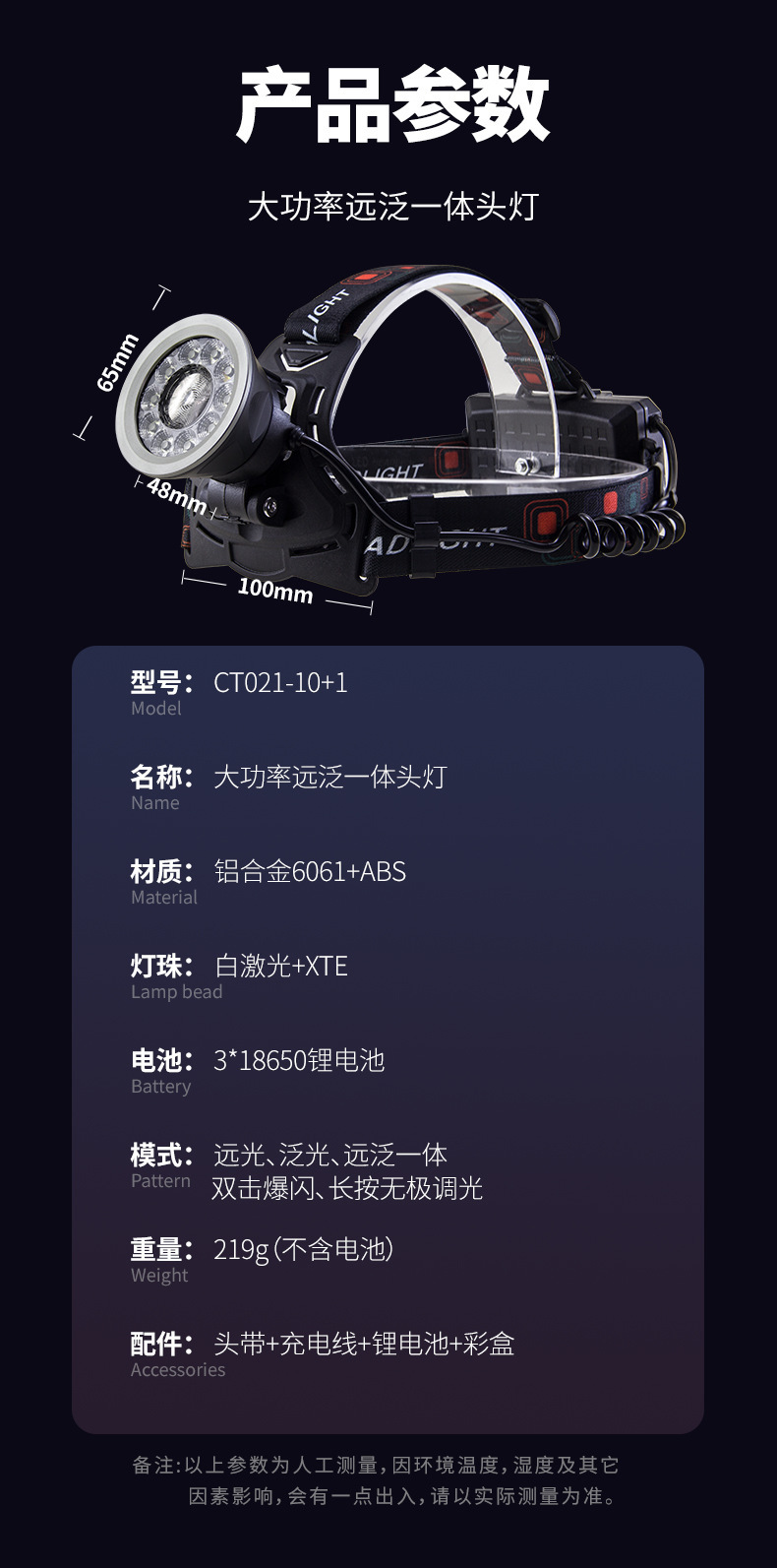 派力德新品头灯远泛光一体大功率多灯强光超亮铝合金户外夜钓骑行详情20