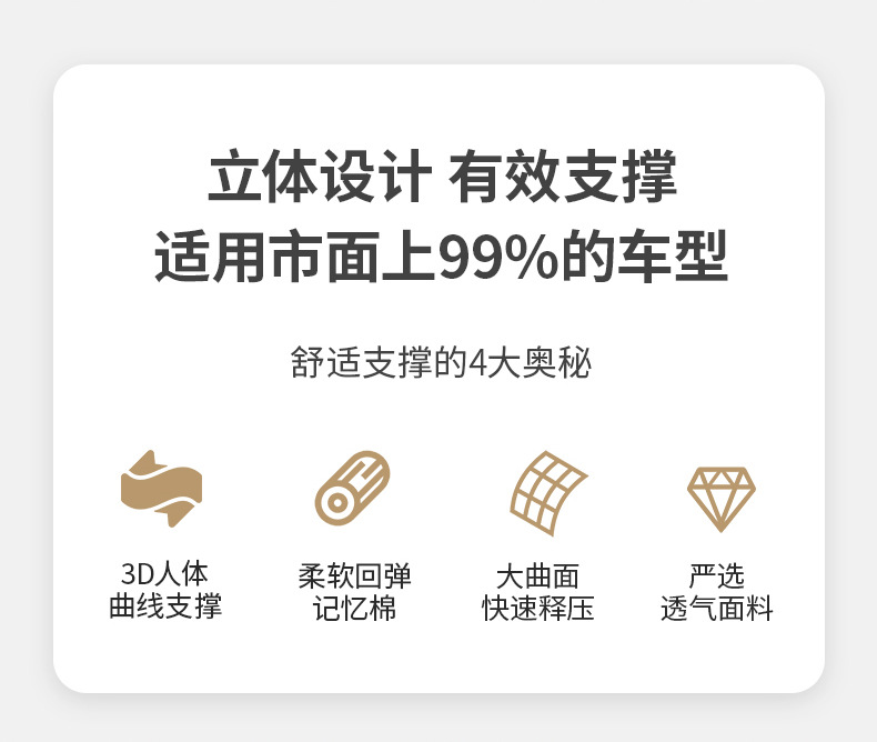汽车头枕腰靠记忆棉护腰护颈枕靠垫车内枕头腰托护肩颈枕腰靠套装详情9