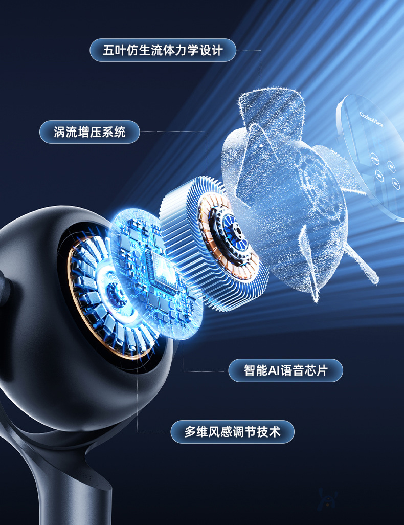 空气循环扇办公静音语音摇头落地扇家用遥控电风扇宿舍台立式风扇详情28