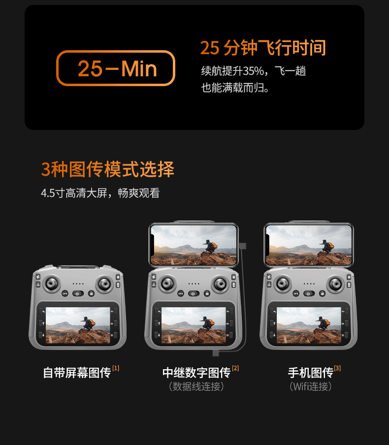 The new cross-border S119 relay with screen control GPS brushless aerial photography drone obstacle avoidance remote control aircraft for foreign trade pic 7