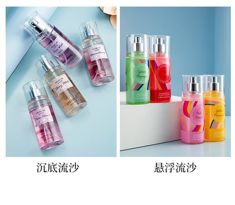 身体喷雾香水跨境英文外贸香水88ml香氛喷雾欧美中东非洲男士香水详情3