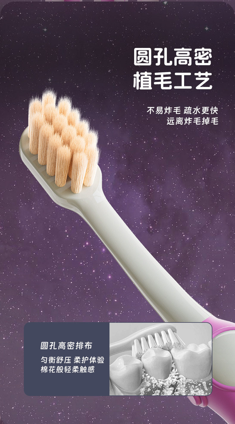 【6支装】新配色儿童软毛牙刷太空人造型宝宝护龈牙刷电商爆款详情3