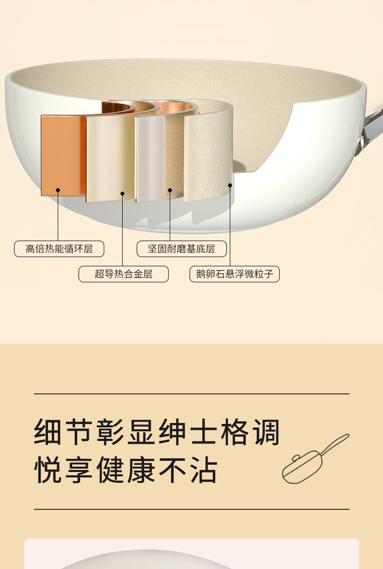 鹅卵石炒锅麦饭石不粘锅家用陶瓷炒菜锅奶锅煎炒锅电磁炉锅具套装详情16
