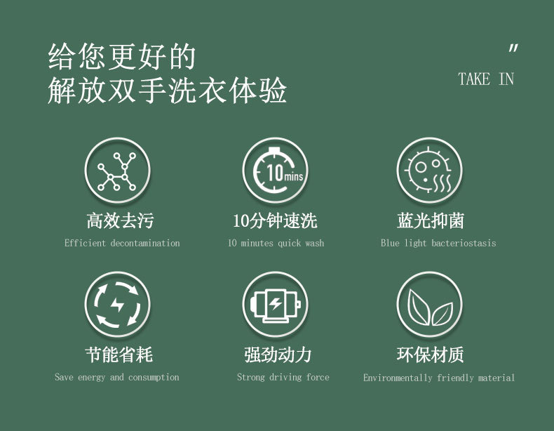 跨境迷你洗衣机洗脱一体小型学生宿舍便携内衣裤折叠洗衣桶批发详情2