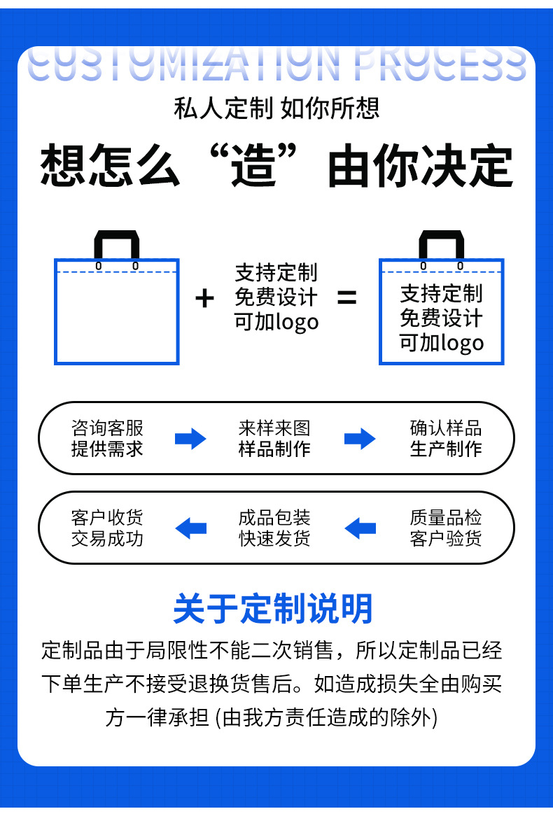 High and low pressure handbags, packaging bags, gift bags, clothing bags, four-finger perforated hand-held bags can be printed with logos pic 5