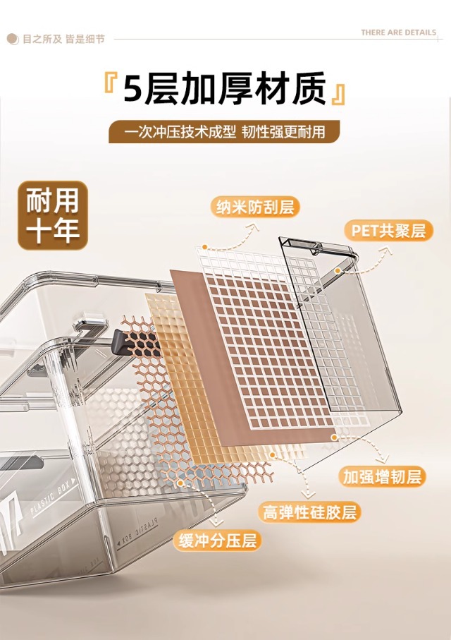 多层药箱家庭装药品收纳盒医药箱家用透明大容量收纳箱大号药物盒详情12