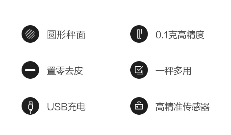 高精度厨房秤电子秤克秤家用烘焙称重器精准克称小型食物秤称克数详情3