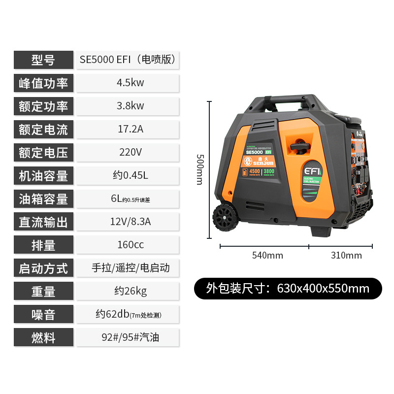 森久汽油发电机家用微型220v静音变频3kw房车户外手提露营便携式详情27