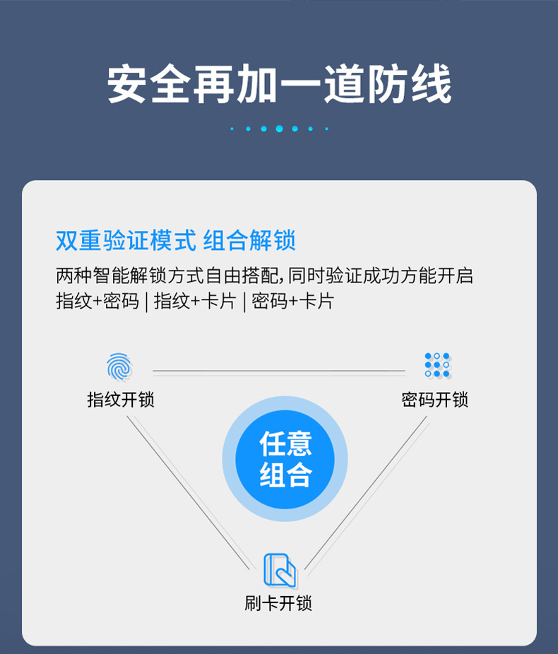 一握开智能锁厂家指纹锁家用铜门密码电子锁智能门锁工程指纹锁详情14