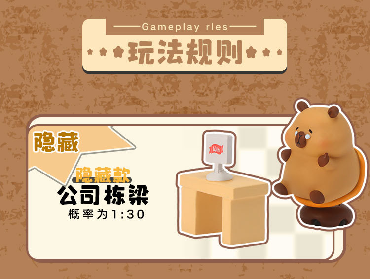 Capibara - I Love Going to Work Blind Box Cartoon Creative Desktop Display, Cute and adorable Resin Display Blind box pic 7