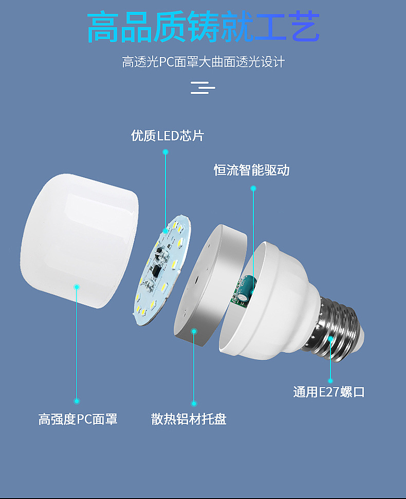 佛山照明LED灯泡E27节能无频闪照明高亮球泡厂房大功率照明球泡灯详情16