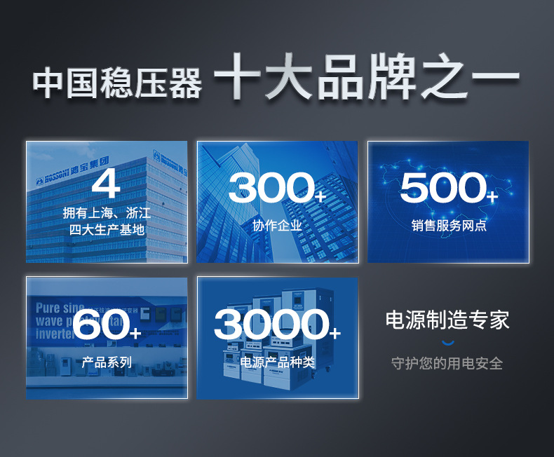 鸿宝TND全自动单相交流稳压器220V家用工业用大功率10K稳压电源详情2