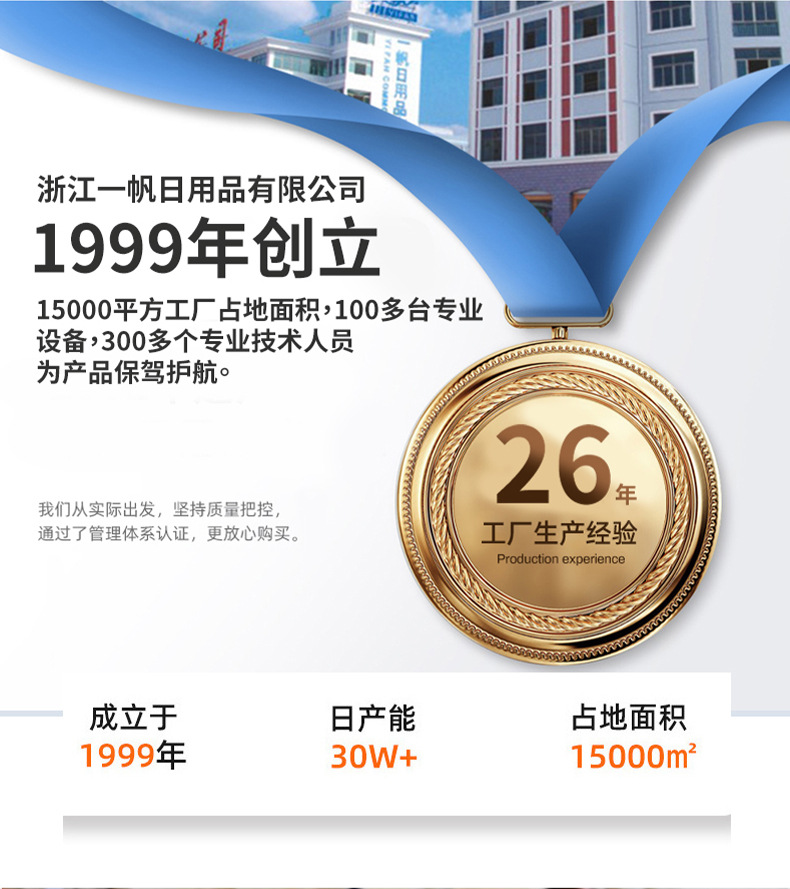 冰淇淋建筑印花沙滩巾JIT定制超细纤维速干浴巾跨境专供来图设计详情4