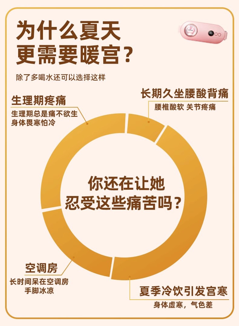 新款暖宫腰带大姨妈神器暖宫宝护腰带加热女生热敷暖腹暖胃暖宫带详情9
