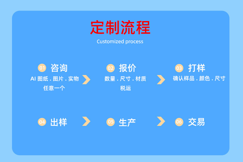 非洲翠水滴镂空玉坠配饰项链吊坠材料DIY饰品配件玉石清新甜美详情11