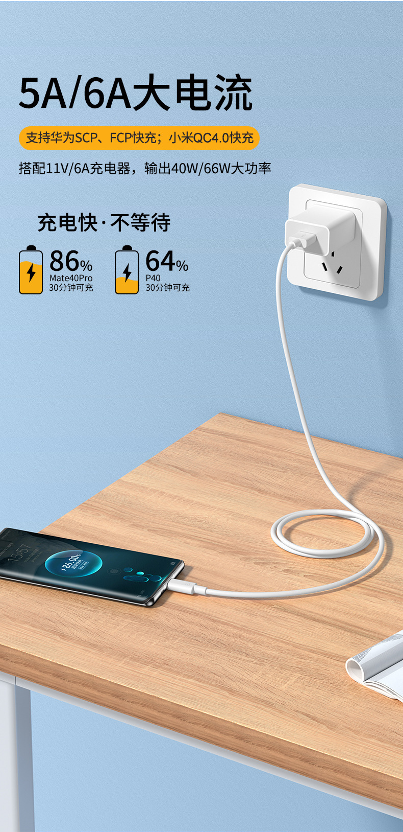 Wholesale 6A data cable 66W Super fast charging, suitable for Android, Huawei type-c smart phone charging flash charging cable pic 12